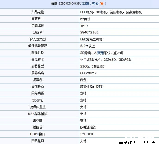 海信65寸曲面电视图像效果怎么样 价格多少