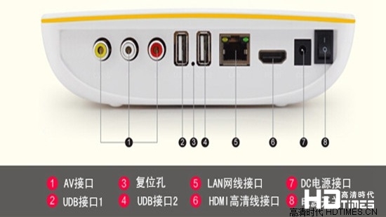 【英菲克I10】强刷教程 附固件下载与视频教程