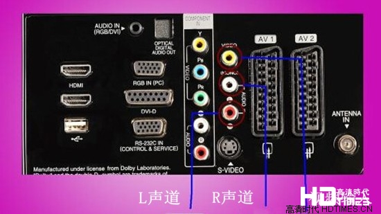 DVD怎么跟TCL电视相连接 详细教程讲解