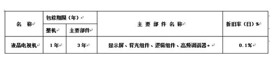 东芝电视售后服务政策与维修【收费价格表】