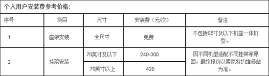 索尼电视预约安装服务流程及收费标准