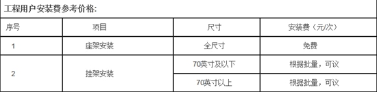 索尼电视预约安装服务流程及收费标准