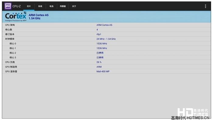 内外兼修，看企鹅的Q萌逆袭——创维盒子Q+深度测评