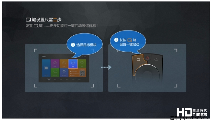 内外兼修，看企鹅的Q萌逆袭——创维盒子Q+深度测评