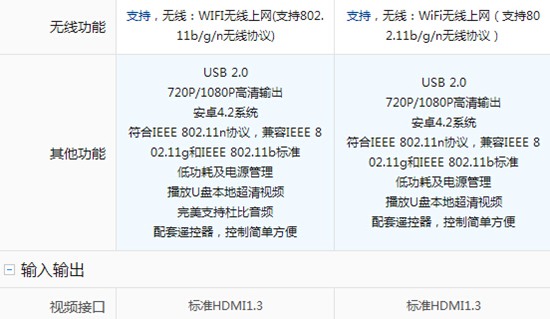 百度影棒2s和百度影棒2s+的区别【解析】