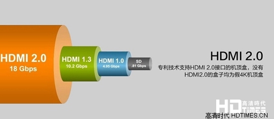 天敏D8 64bit正式上市了 超值聚会价299元