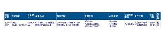 小米电视3真的来了！采用48英寸屏体【图】