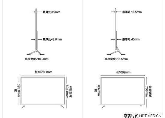 小米电视2S和小米电视2 49寸哪个好【图】