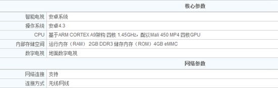  2015年50寸4K电视推荐 画质出色最重要