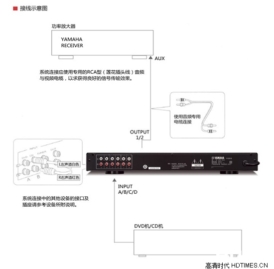 小米盒子mini版怎么唱歌【图文详解】