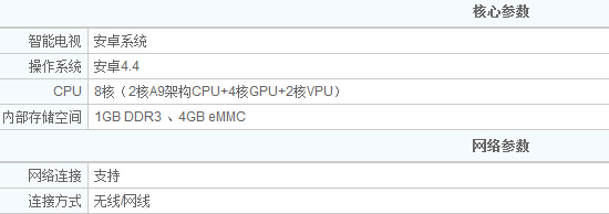 尽享智能大屏 四款康佳55寸4k电视推荐