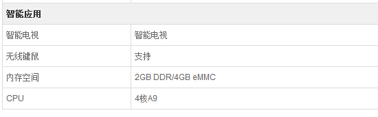 尽享智能大屏 四款康佳55寸4k电视推荐