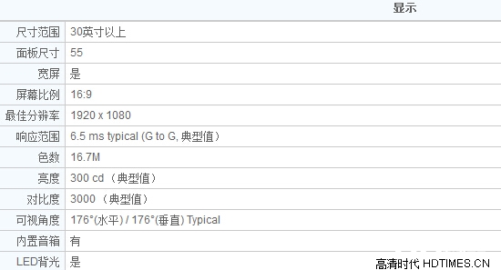 看3D舒适是关键 2015年不闪式3D电视推荐