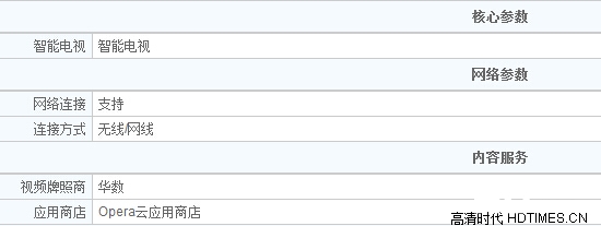 2015八款性价比高的LED液晶电视排行榜