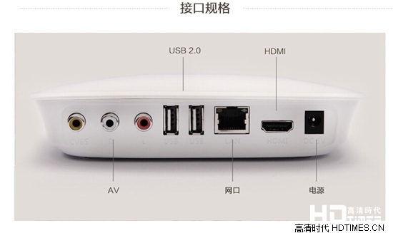 桔豆电视盒子怎么样？好不好用？【组图】