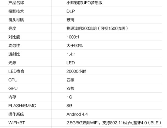 海尔小帅ufo投影仪震撼上市 2499元预售