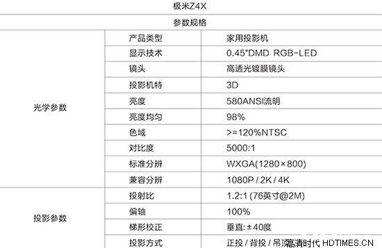 画质与音质的完美集合！ 极米Z4X新品预售