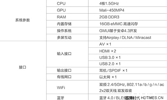 画质与音质的完美集合！ 极米Z4X新品预售