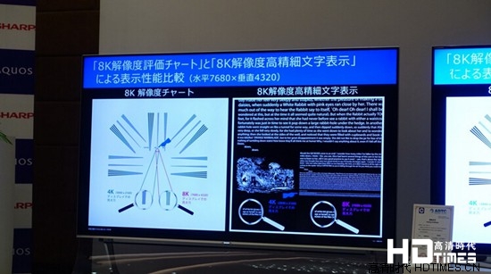 挑战8K画质！夏普新一代四色技术全面解读