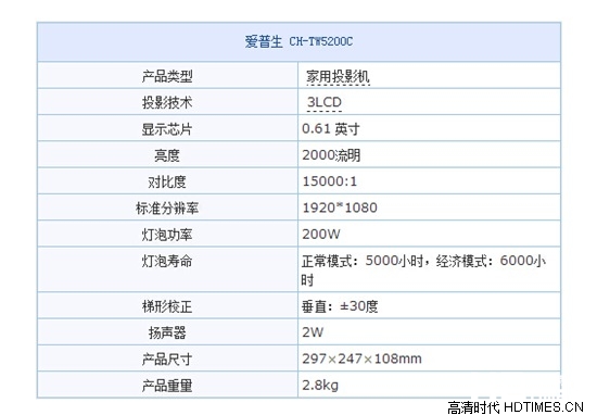 七个方面告诉你爱普生CH-TW5200怎么样