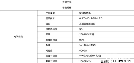 芒果小觅和z3梦想版有什么区别 详细对比