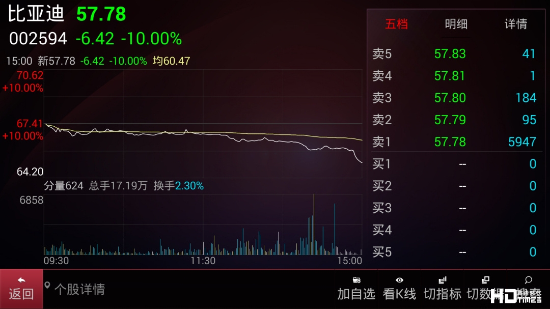 创维盒子新品A7—颜值爆表的高性价比看片神器