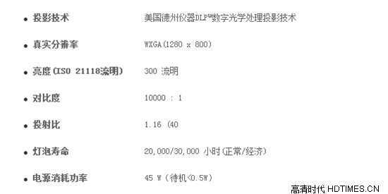 明基微型投影仪靠谱吗？三款家用机型推荐