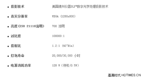 明基微型投影仪靠谱吗？三款家用机型推荐