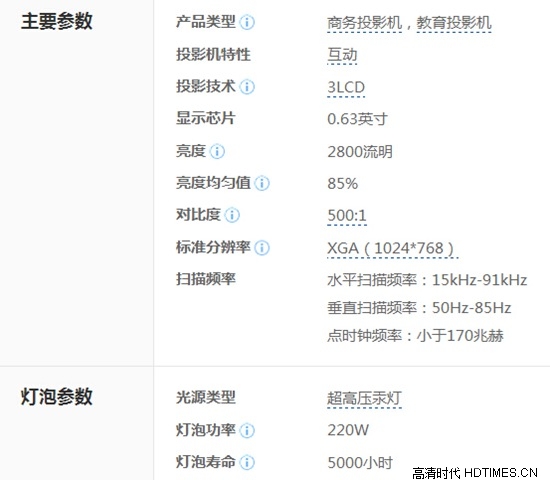 松下首款短焦投影机报价、参数、特点详解