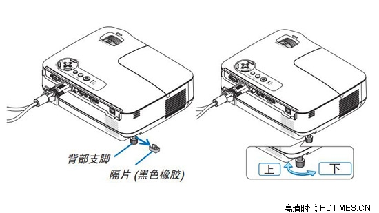 nec投影机怎么用？详细解析nec投影机使用方法