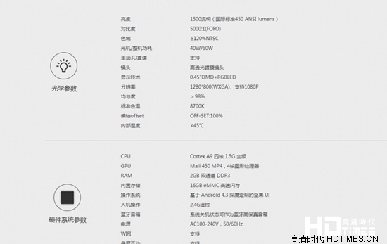 仅仅小升级而已 全面解析坚果G1和G1s区别