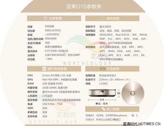 仅仅小升级而已 全面解析坚果G1和G1s区别