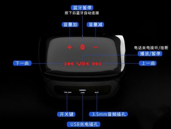 性价比首选！五款热销便携迷你低音炮推荐