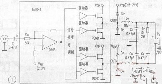 D类功放跟T类功放的区别是什么 如何区分