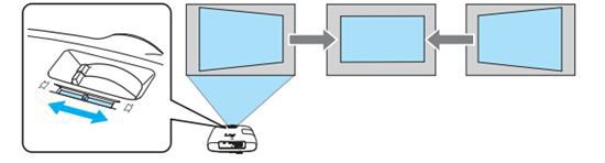 爱普生（Epson）投影仪设置 正确使用投影仪