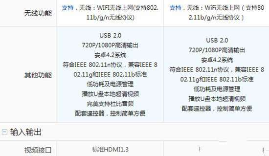 百度影棒2s和百度影棒2s+的区别【解析】