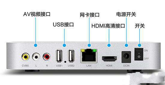 开博尔C9四核安装与使用方法